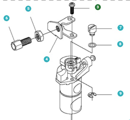 Schrauben in der Gruppe Ersatzteile / Ersatzteile Heckenscheren bei GPLSHOP (5053079-01)