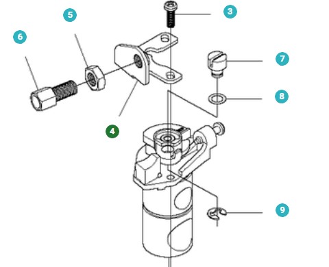 Anhang in der Gruppe Ersatzteile / Ersatzteile Heckenscheren bei GPLSHOP (5067460-01)