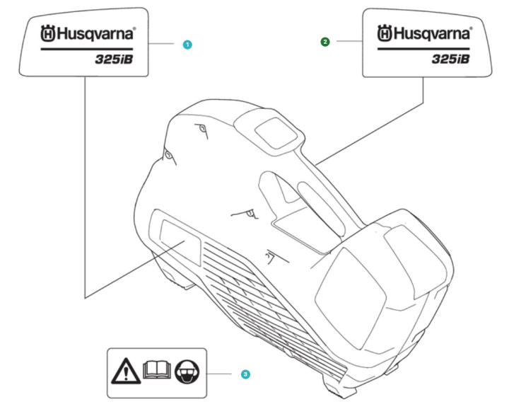 Aufkleber Produktaufkleber Rechts 325I in der Gruppe Ersatzteile / Ersatzteile Laubblasgeräte / Ersatzteile Husqvarna 325iB bei GPLSHOP (5296339-01)